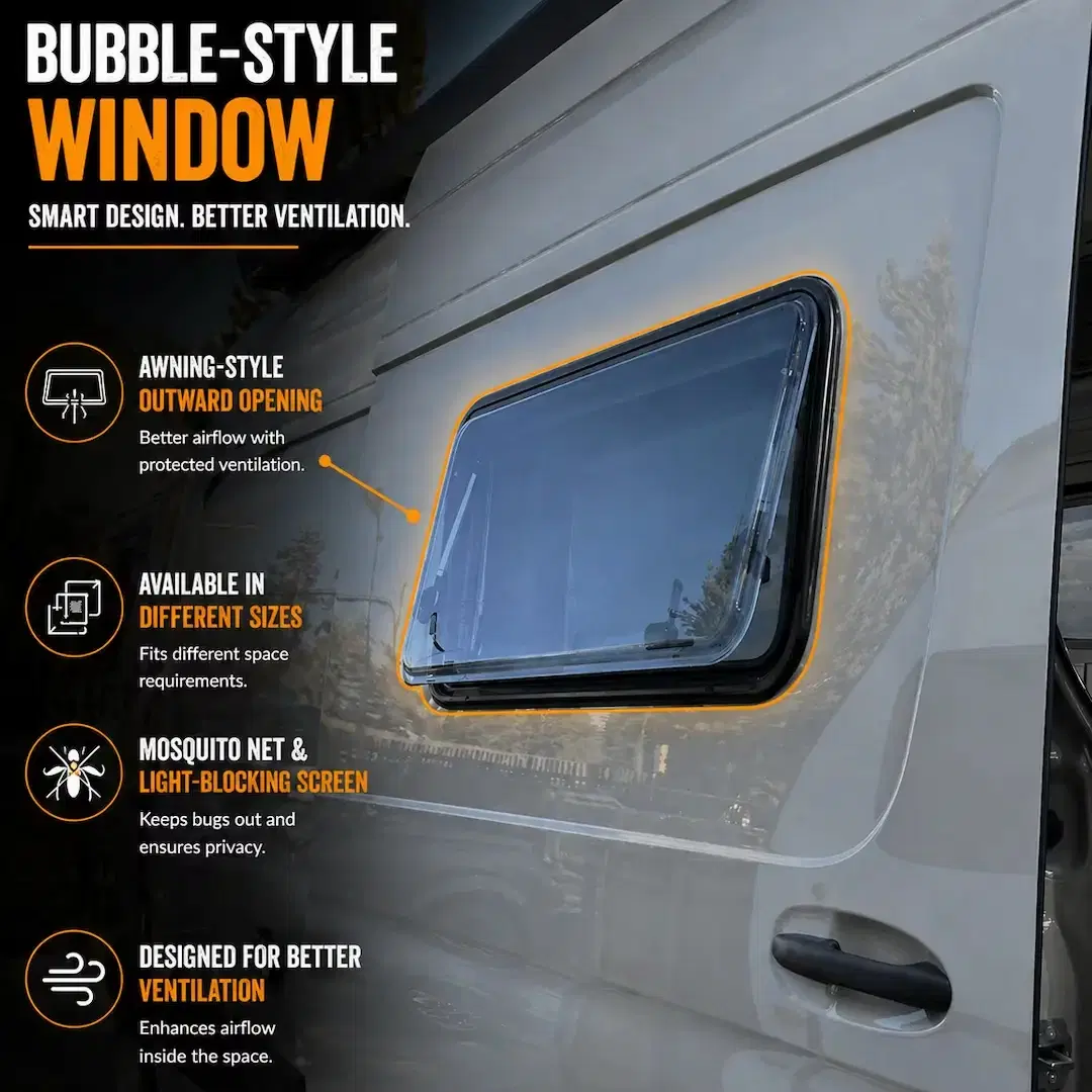 Bubble-style window