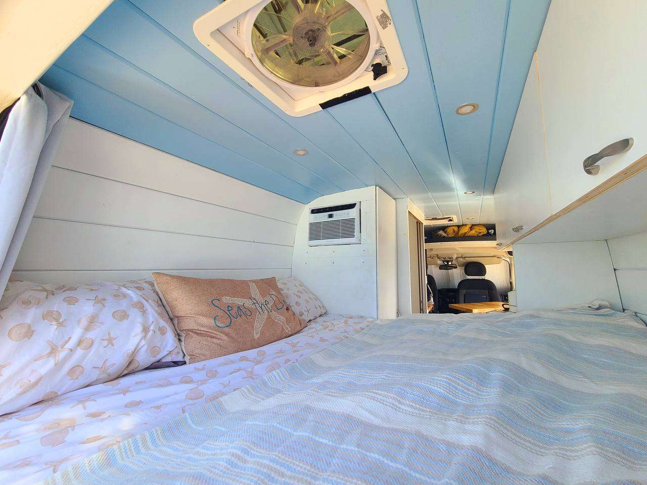 Camper Mattress Size's